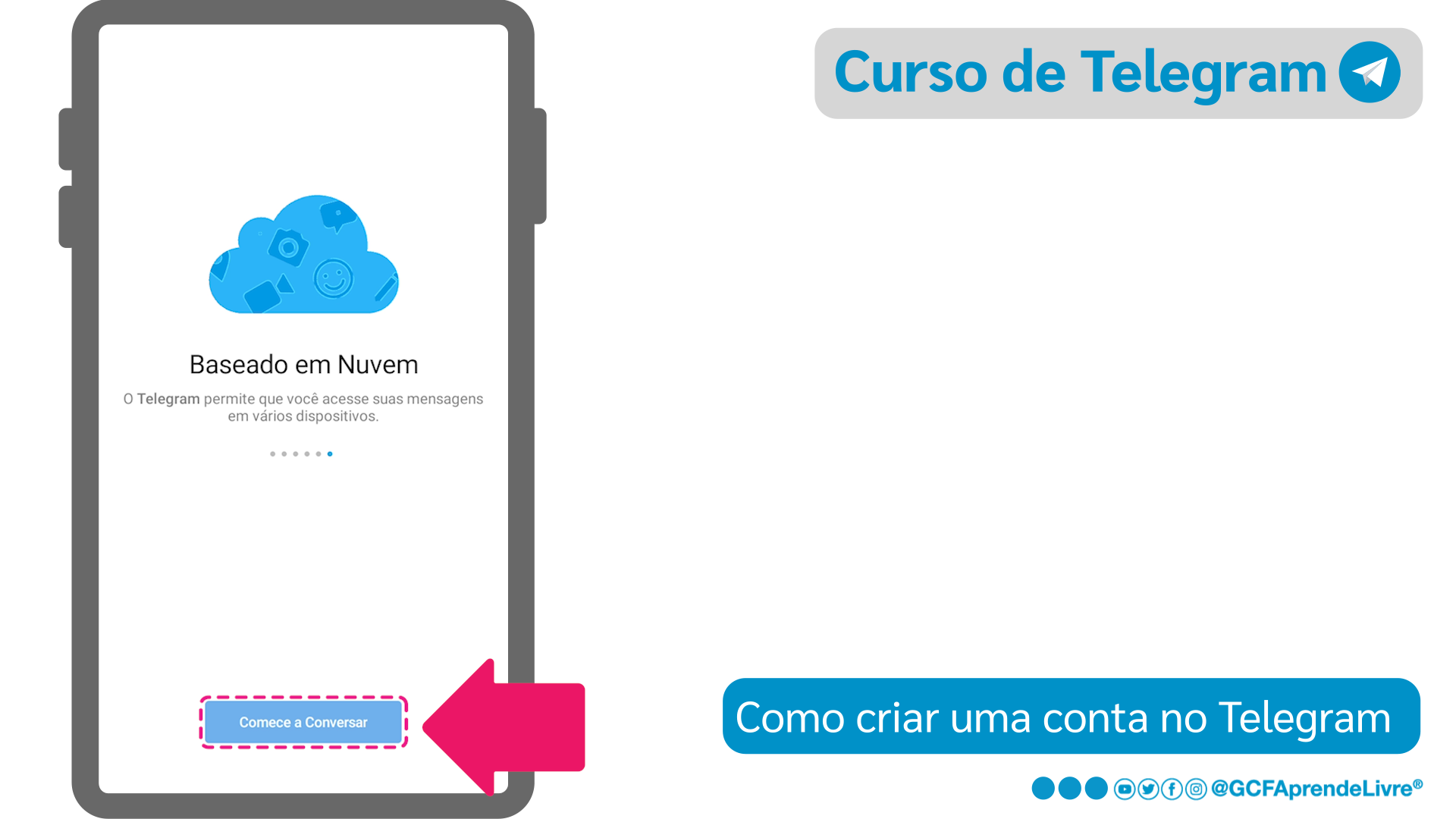 Como criar uma conta no Telegram: passo 5